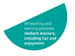 Promoting Resilient Learners Through Fun & Enjoyment